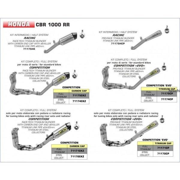 71175HCP A[ ARROW XbvI}t[ PRO RACE 17N-18N CRF250L `^/`^Gh HDX