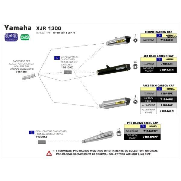 71844PRN A[ ARROW XbvI}t[ PRO RACE 07N-17N XJR1300 jN_[N/XeGh HDX