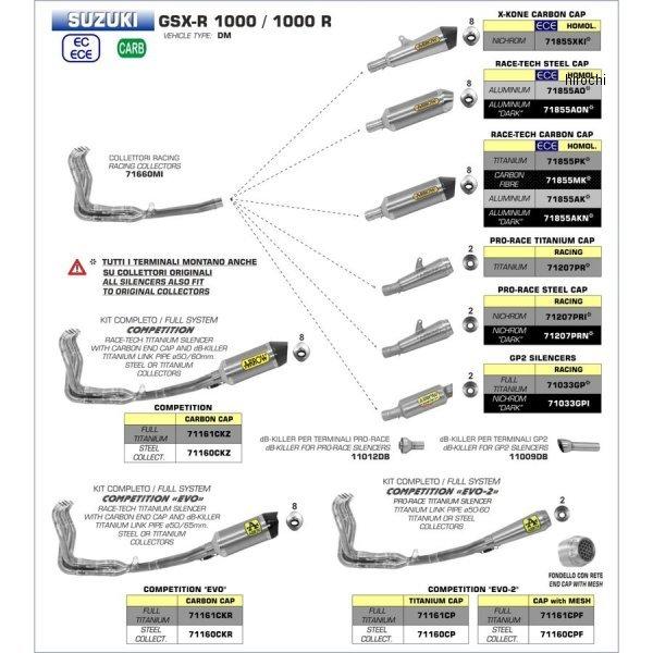 71855AKN-R1000R A[ ARROW XbvI}t[ HOMOLOGATED RACE TECH 17N-21N GSX-R1000R A~_[N/J[{Gh HDX