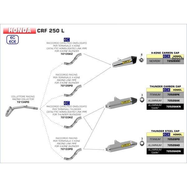 72528PO+72133KZ A[ ARROW XbvI}t[ THUNDER 17N-18N YZF-R125 `^/XeGh HDX