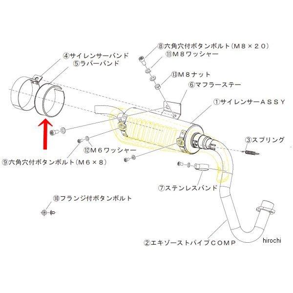シェイド メーカー在庫あり】 72909 デイトナ ラバーバンド 72016、72017補修用
