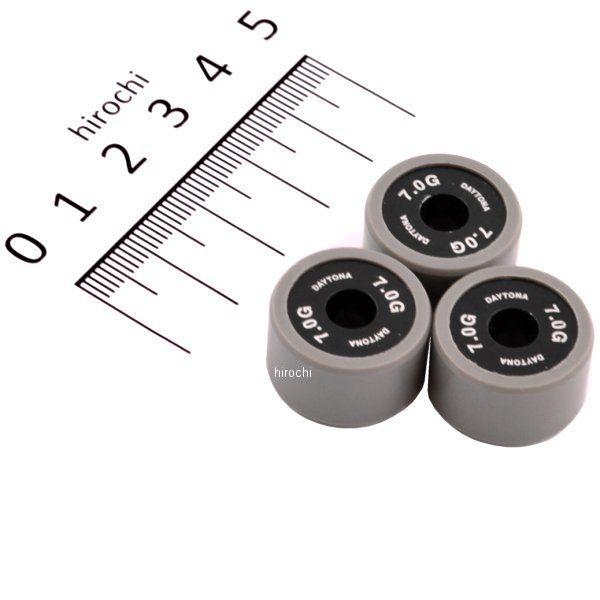 y[J[݌ɂz 90477 fCgi DWREGCg[[ 20×12 7.0g×3Zbg VOiXX125A}WFXeB125AANVXg[g HDX