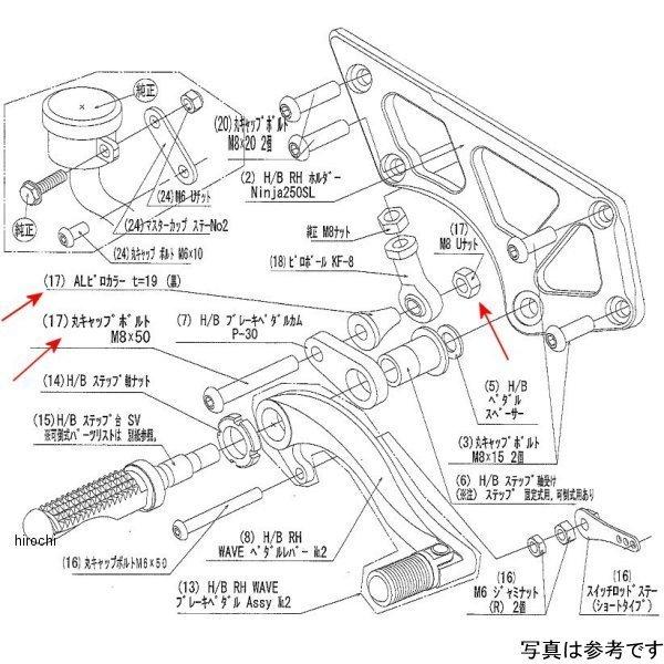 9099-KD2-20 �r�[�g BEET RH �y�_���{���gSET Nin250SL HD�X
