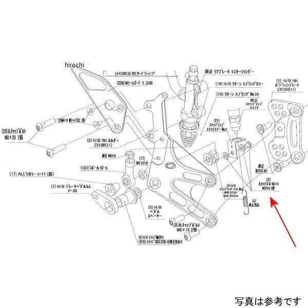 9106-KB3-00 �r�[�g BEET �X�g�b�v�����v�X�e�[�{���gSET 11ZX-10R HD�X