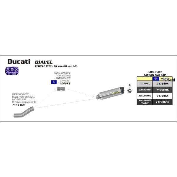 71768PK+71451MI-Diavel A[ ARROW XbvI}t[ RACE TECH 11N-16N hDJeB DIAVEL `^/J[{Gh HDX