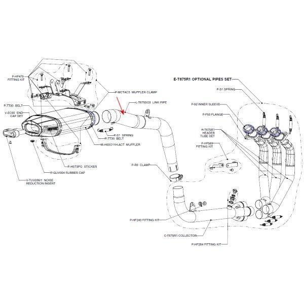 L-T675SO3 AN|rb` AKRAPOVIC e[pCv gCAt 675A675RAfCgi HDX
