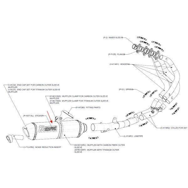 M-R01205C �A�N���|�r�b�` AKRAPOVIC ���y�A�T�C�����T�[ R-TYPE 60/450/69X48 ZZR1400 �J�[�{�� HD�X