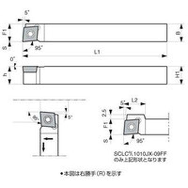 �y���[�J�[�݌ɂ���z SCLCR1616JX-09FF SCLCR1616JX09FF  ���Z��(��) ���Z�� �X���[���c�[���p�z���_ HD�X