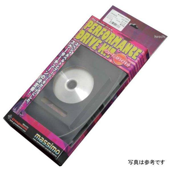 ZGM-CVT021 CVT-021 �L�W�} �A���o �O�����h�}�� �h���C�u�L�b�g �M�A(4KN) �X�^���_�[�h�h���C�u�x���g�x���g HD�X