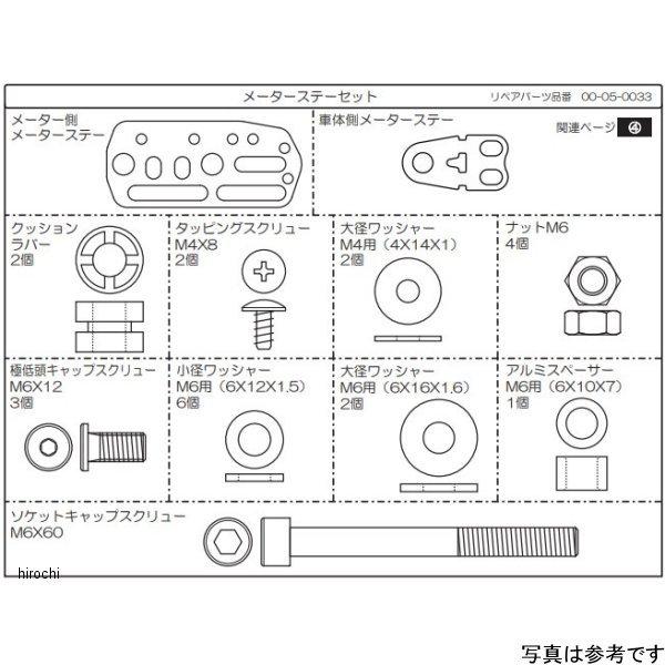 00-05-0033 SP [^[Xe[ {gZbg SQLST1p HDX