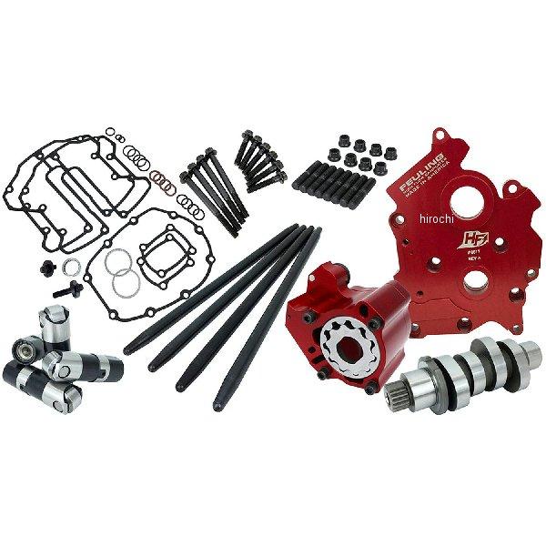 メーカー在庫あり】 033732 フューリング FEULING レースシリーズ 465