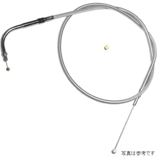yUSA݌ɂz 0650-0742 }Oi MAGNUM XbgP[u 34.75C` XeX X[X tBbeBO nhJX^p JPX