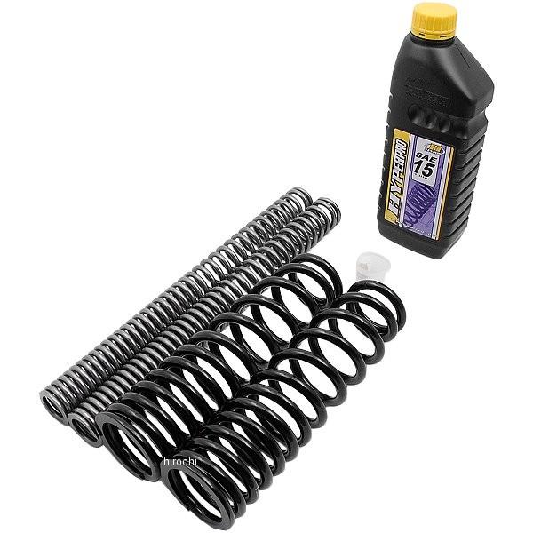 22011012 nCp[v HYPERPRO TXyVXvO RrLbg O 93Nȍ~ CB1000SF  HDX