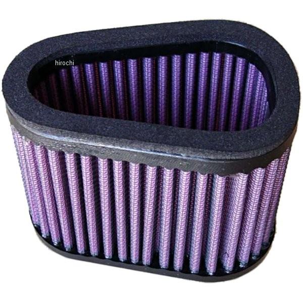 RB-2100 fB[GkG[ DNA GAtB^[ 96N-02N r[G M2AS1AS2TAS3AX1 JPX