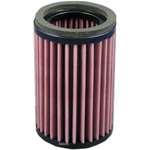 RY-3607 fB[GkG[ DNA GAtB^[ 07N-17N XJR1300 HDX