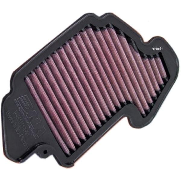 P-H1N13-01 fB[GkG[ DNA GAtB^[ 13N-15N O HDX