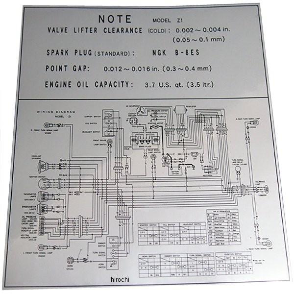 10043 h~RNV oXebJ[ Z1 1 HDX