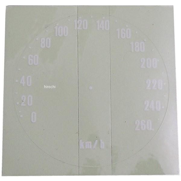 10213 h~RNV Xs[h[^[ plXebJ[ 240km\ Ԍp Z1AZ2 JPX