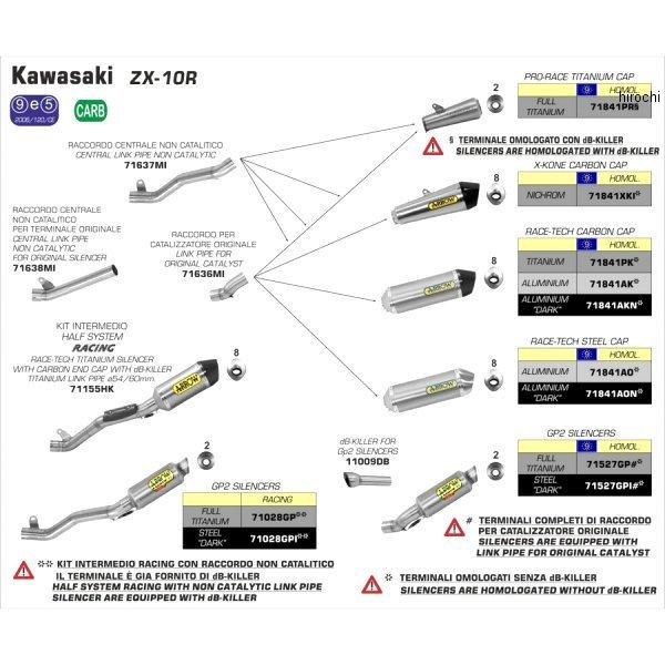 71155HK A[ ARROW XbvI}t[ RACE TECH 16N-20N ZX-10R `^/J[{Gh JPX