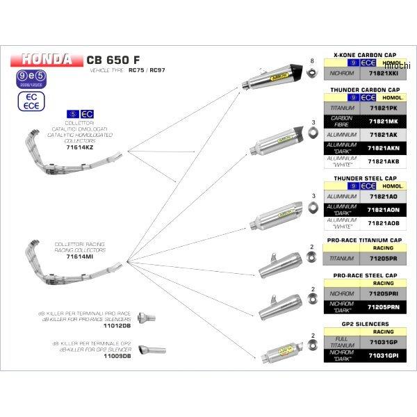 71205PR+71614KZ �A���[ ARROW �t���G�L�]�[�X�g PRO RACE 14�N-18�N CB650F �`�^�� JP�X