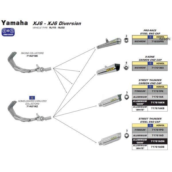 XJ6 ディバージョン　ローシート ヤマハ XJ6 ローダウンキット | バイクパーツ通販 Webike