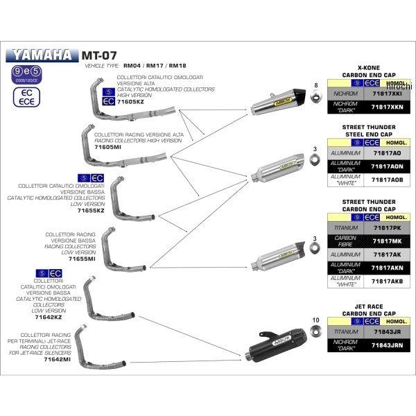 71817AON-71655MI �A���[ ARROW �t���G�L�]�[�X�g THUNDER ���[�}�E���g 16�N-19�N TRACER700 �j�N�����_�[�N/�X�e���G���h JP�X