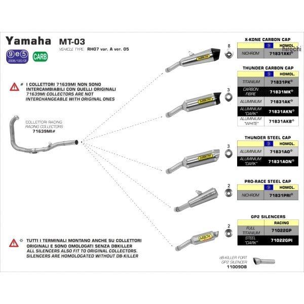 71831AKN-MT03 A[ ARROW XbvI}t[ THUNDER 16N-19N MT-03 A~_[N/J[{Gh JPX