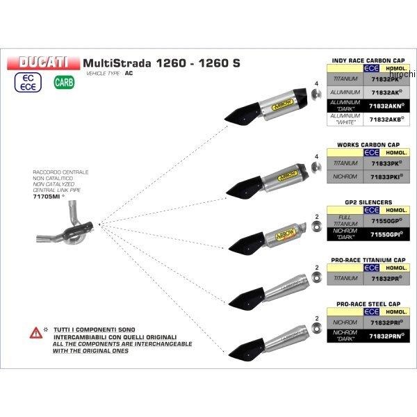 71832AK-1200S A[ ARROW XbvI}t[ INDY RACE 15N-17N hDJeB MULTISTRADA1200S A~/J[{Gh JPX