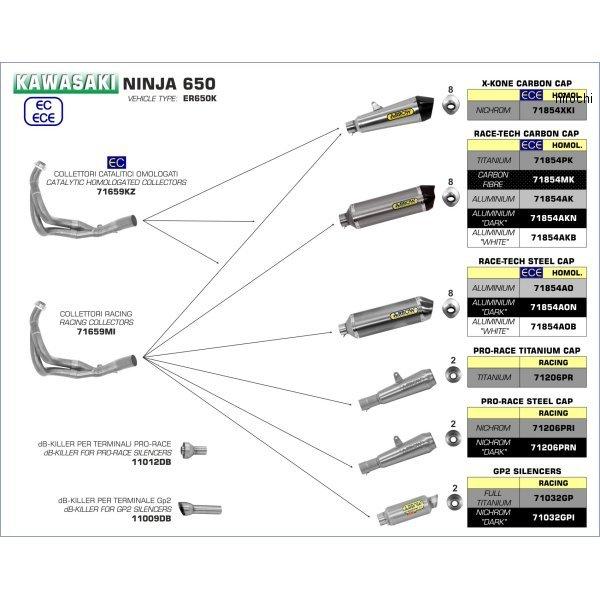 71854AK+71659KZ A[ ARROW tGL][Xg RACE TECH 17N-20N Ninja650 A~/J[{Gh JPX