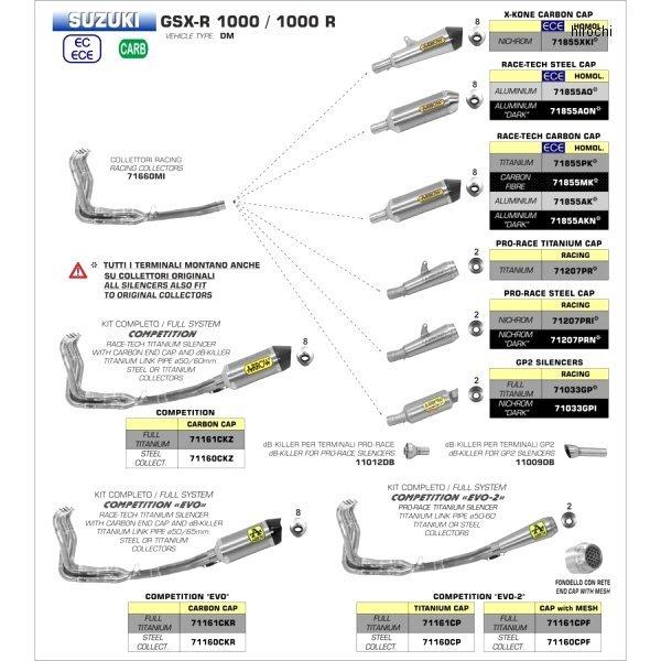 71855AK-R1000R A[ ARROW XbvI}t[ HOMOLOGATED RACE TECH 17N-21N GSX-R1000R A~/J[{Gh JPX