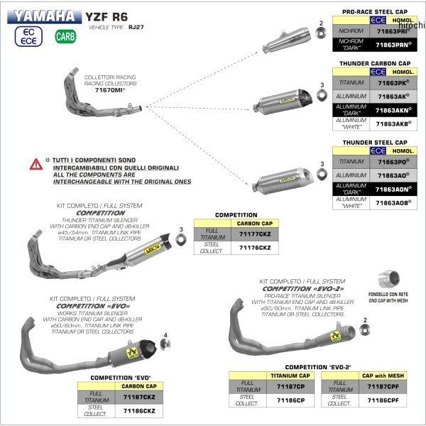 71863PRI A[ ARROW XbvI}t[ PRO RACE 17N-20N YZF-R6 jN/XeGh JPX
