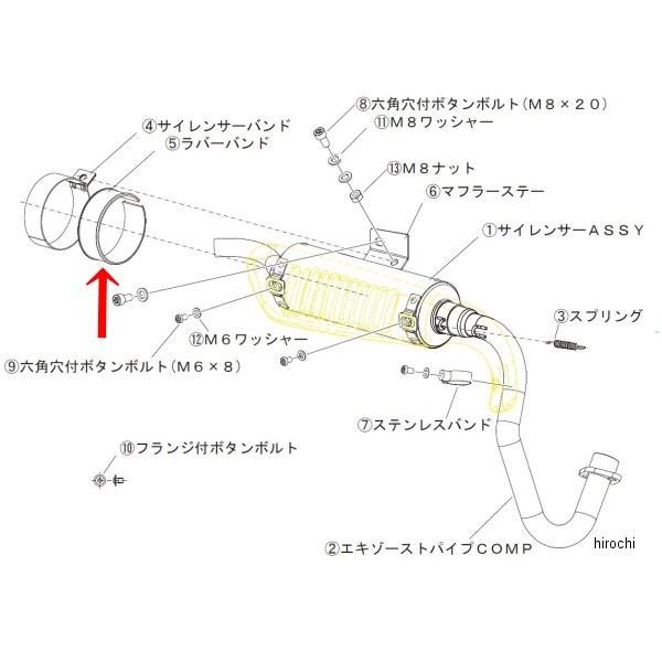 ラバーバンド DAYTONA（バイク用品） 【メーカー在庫あり】 72909 デイトナ