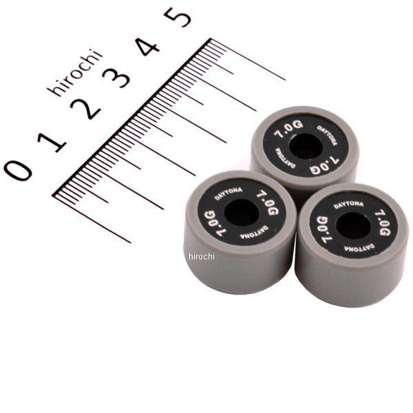 y[J[݌ɂz 90477 fCgi DWREGCg[[ 20×12 7.0g×3Zbg VOiXX125A}WFXeB125AANVXg[g JPX