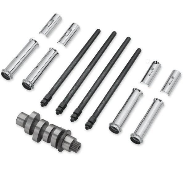 ハーレー純正 パワーキット アップグレード STAGE2 18年以降 ソフテイル