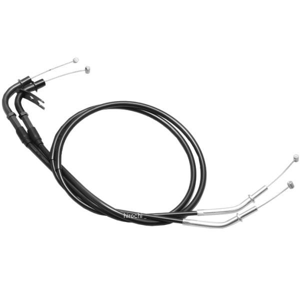 y[J[݌ɂz HB6860 nP[ O XbgP[u _u 18N Z900RS JPX