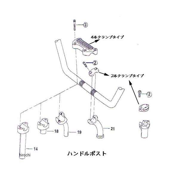 �y���[�J�[�݌ɂ���z JP-ST-BOLT-50260 �X�[�p�[�o�C�N83 SuperBike �n���h���|�X�g�N�����v�{���g �X�e�����X�L���b�v �r�b�O�c�C��EVO�n 2�{�N�����v JP�X