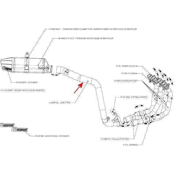 L-H6R10L AN|rb` AKRAPOVIC NpCv [VOC 09N CBR600RR XeX JPX