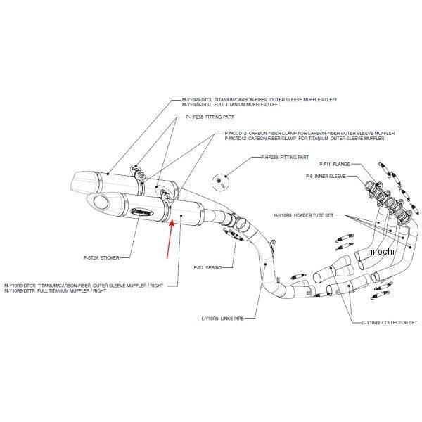 M-Y10R9-DTTR AN|rb` AKRAPOVIC yATCT[ D-TYPE E 07Nȍ~ YZF-R1 `^ JPX