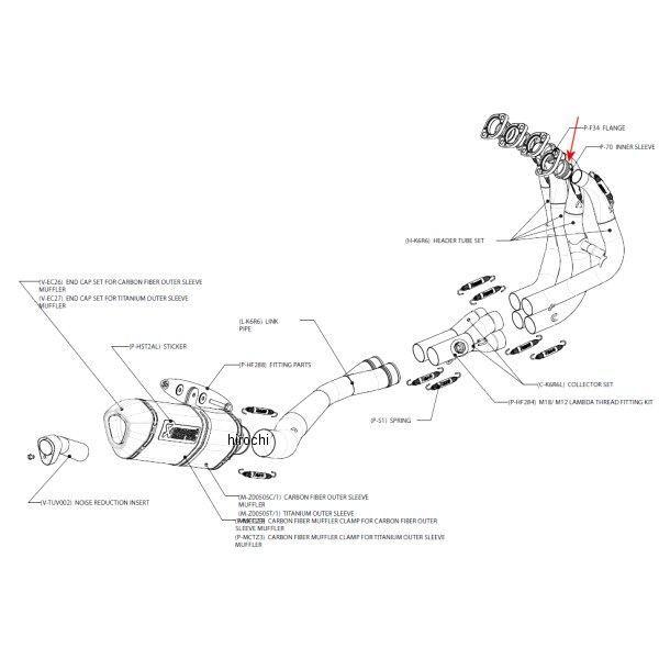 P-70 AN|rb` AKRAPOVIC tWCi[X[u 09N-13N ZX-6R JPX