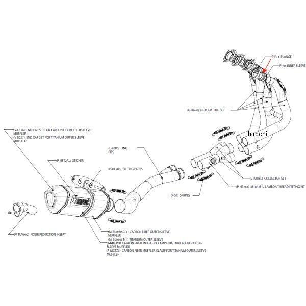 P-F34 AN|rb` AKRAPOVIC yAtW 09N-13N ZX-6R JPX