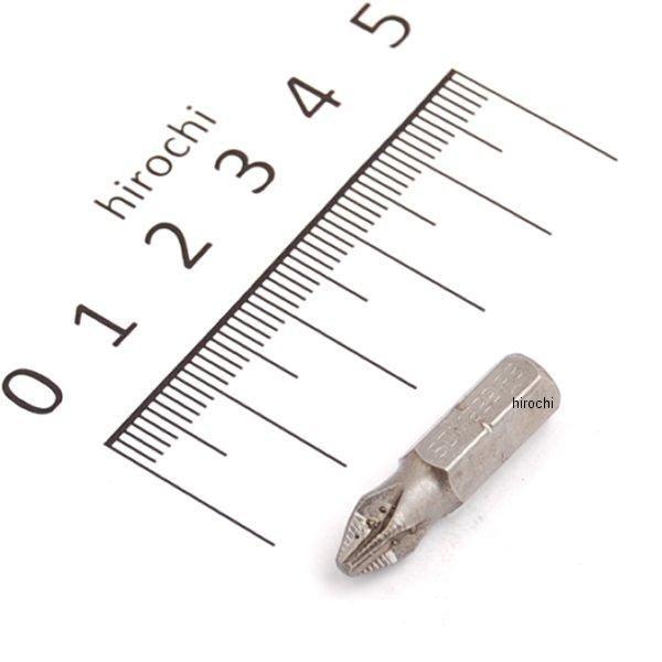 �yUSA�݌ɂ���z SDM222IRB �X�i�b�v�I�� Snap-on �}�X�^�[�r�b�g�Z�b�g(1/4�C���` 6�p ) �t�B���b�v�X ACR�r�b�g JP�X