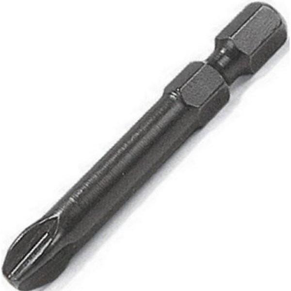 �yUSA�݌ɂ���z SDM523A �X�i�b�v�I�� Snap-on �p���[�r�b�g �t�B���b�v�X JP�X