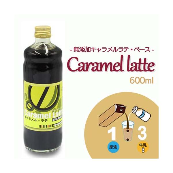コーヒー豆 瓶の人気商品 通販 価格比較 価格 Com