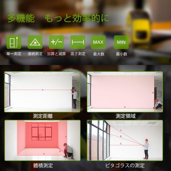 レーザー距離計 最大測定距離50m 日本語取扱書付 防水 建築 用 距離測定器 測量機器 大工道具 内装業者用 佐川急便 Buyee Buyee 提供一站式最全面最專業現地yahoo Japan拍賣代bid代拍代購服務 Bot Online