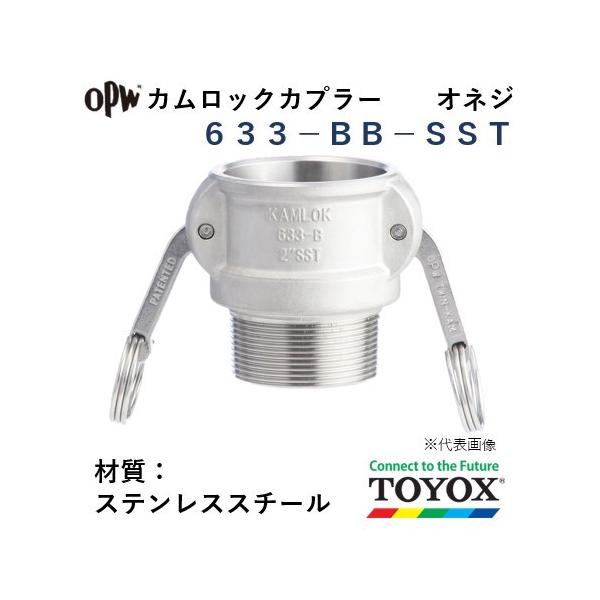 トヨックス カムロック 633-BB-SST 3/4 トヨックス カムロック 633-BB-SST 3/4