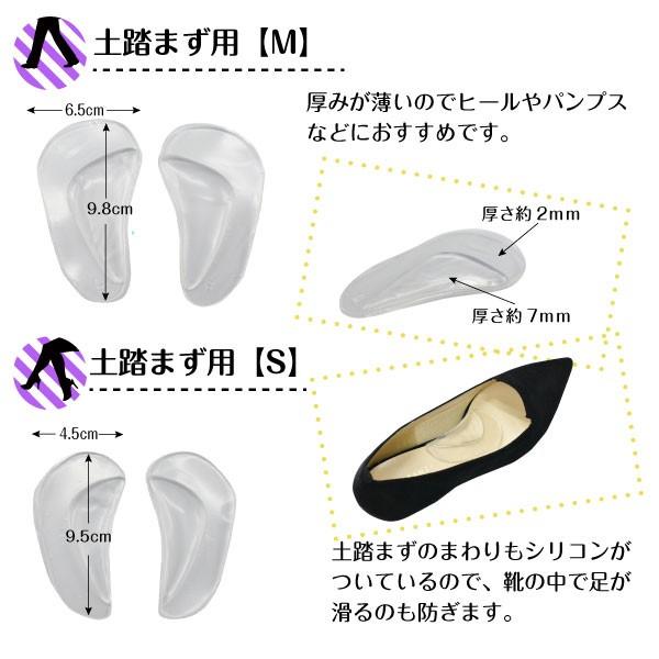 シリコン インソール 中敷き 土踏まず 扁平足 踵 保護 O脚 補正 矯正 クリア パッド 靴擦れ 足底筋膜炎 サポーター シンスプリント Nb Pad Hisui Kobo 通販 Yahoo ショッピング