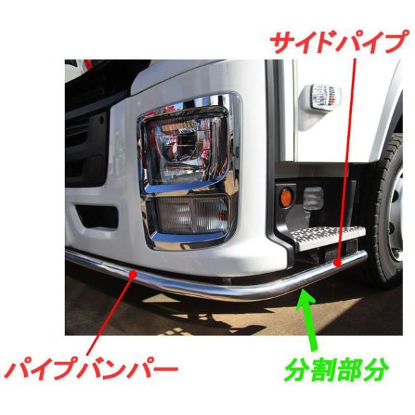 �����U �t�@�C�u�X�^�[�M�K�p �p�C�v�o���p�[ �X�e�����X �t�����g�o���p�[ �o���p�[�K�[�h �f�R�g�� ���g�� ���i�摜2