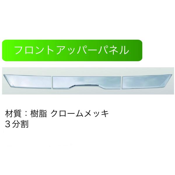 日野17プロフィア フロントアッパーパネル 3分割（BW） : 常陸美装