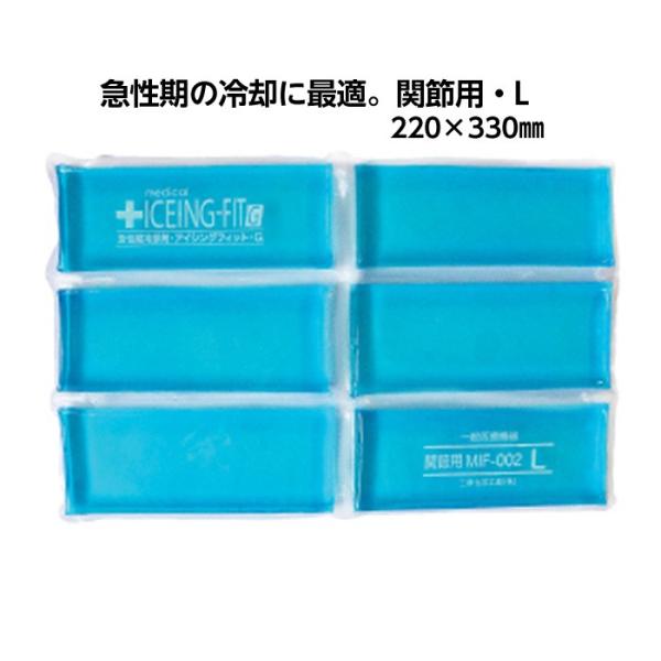 捻挫、打撲、関節痛、突き指、腱鞘炎、ぎっくり腰など急性期の消炎鎮痛に。 急性期のRICE処置における冷却（Icing）と圧迫（Compression）に着目。 形状やフィット感にこだわった急性期用冷却剤です。●冷凍庫で冷却するだけで使用でき...