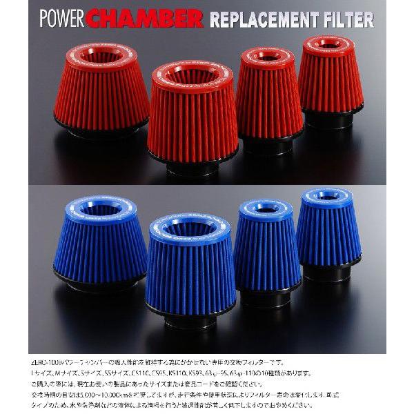 代引不可 ZERO-1000/零1000 パワーチャンバー専用交換フィルター 